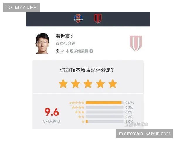 xG值仅0.7却进2球 韦世豪费利佩把握机会能力获认可